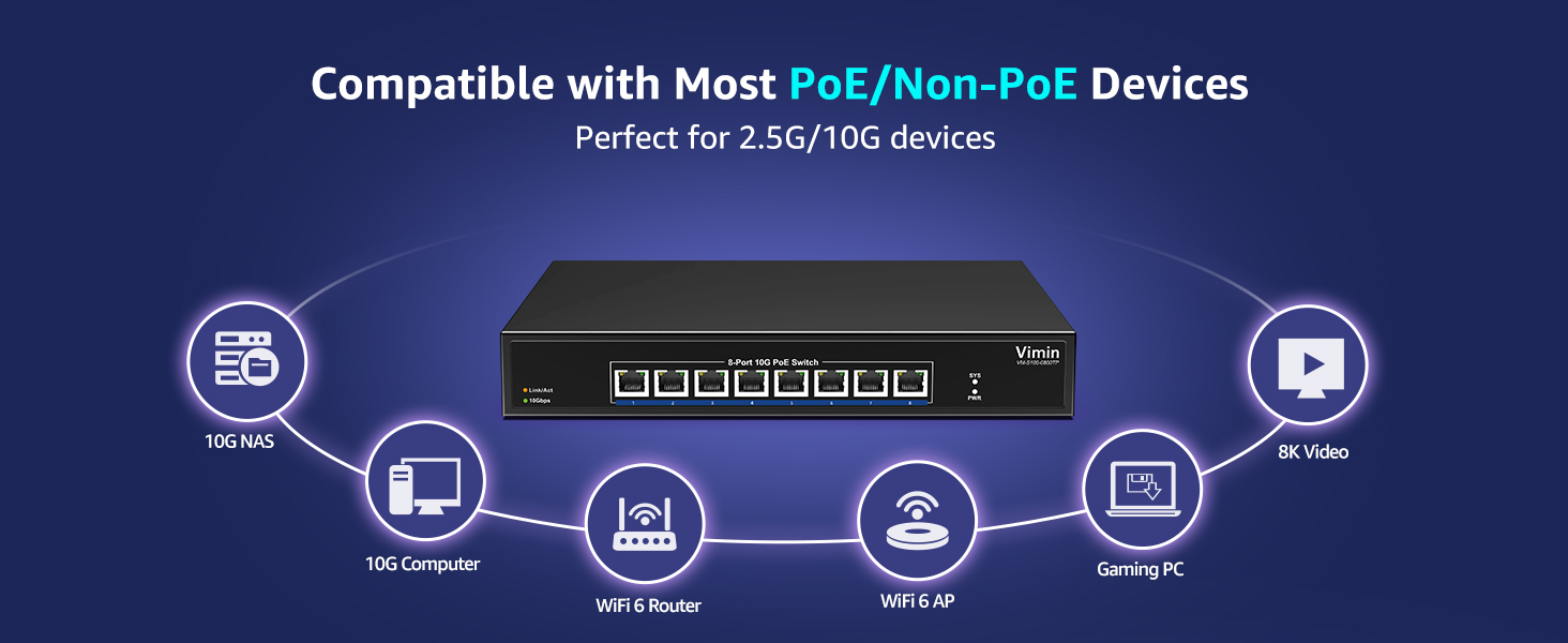 8 port 10gbe POE switch