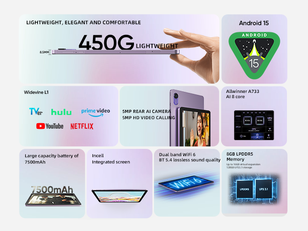 Amazon.com : plimpton 10 Inch Android 15 Tablet 2025, 24GB