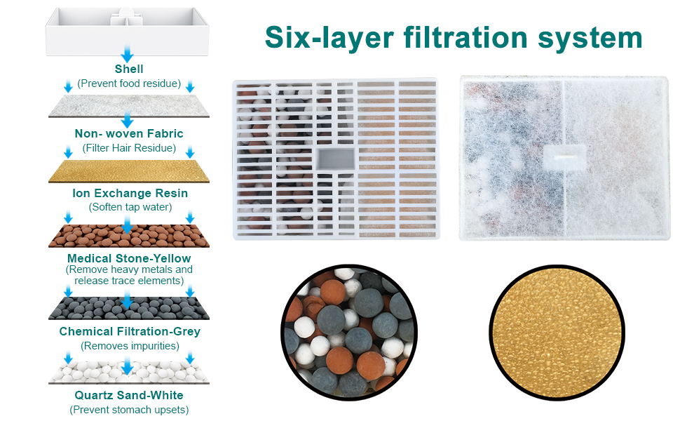 cat fountains for drinking