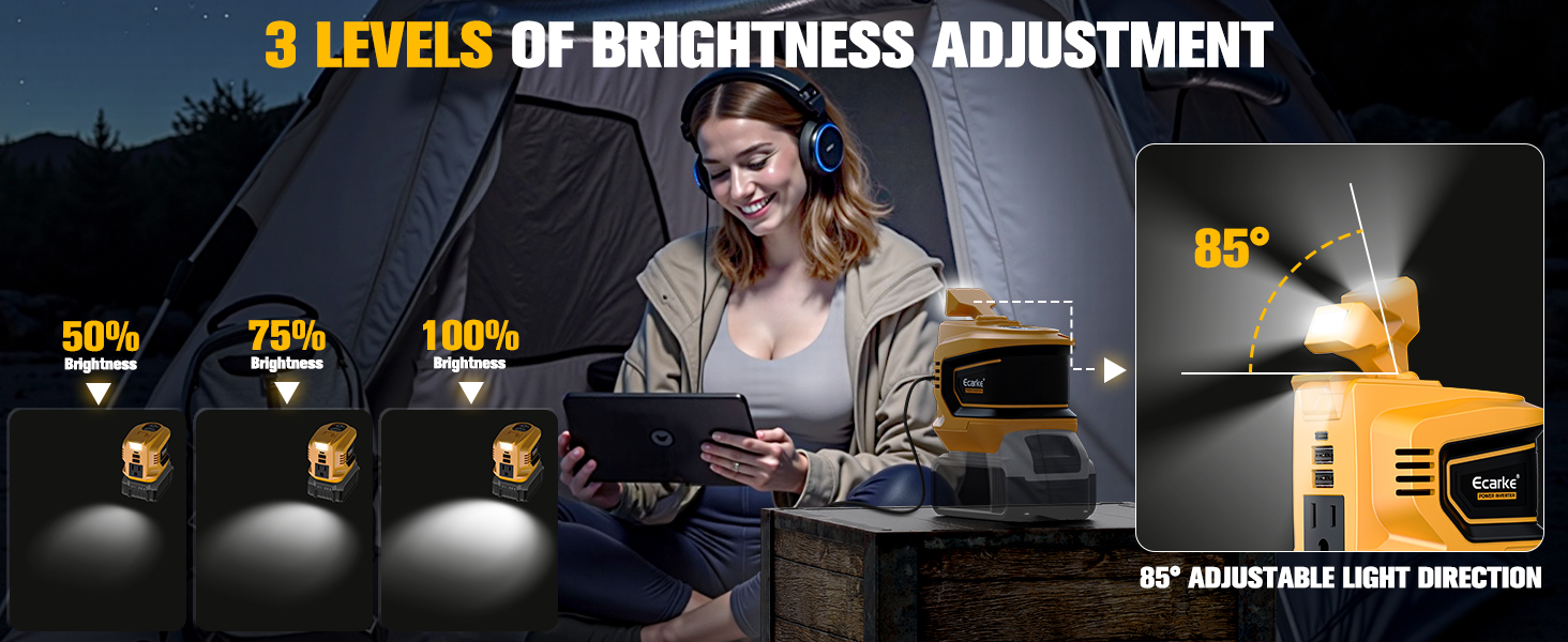 2PCS 200W Power Inverter for DeWALT 20V Battery,Portable Power Adapter Charger Adapter