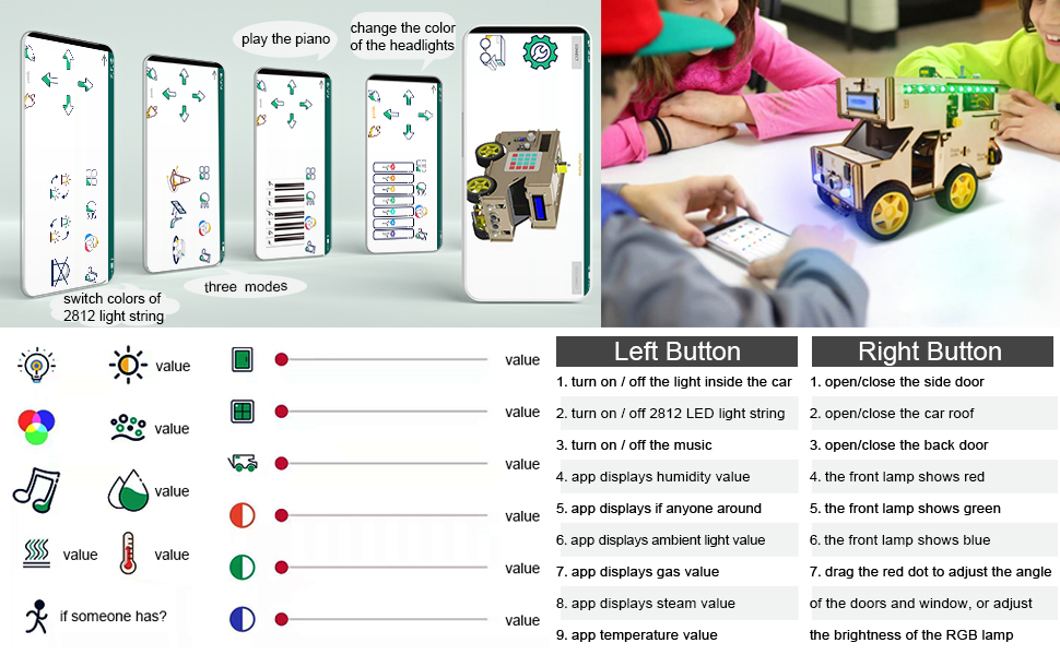 KEYESTUDIO Robot Kit for Arduino IDE, Smart Home RV Car Kit with UN0 R3 ...
