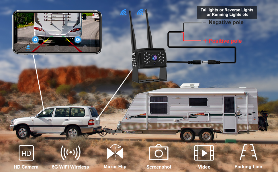 WiFi Wireless Backup Camera for iPhone iPad & Android, Niloghap Dual