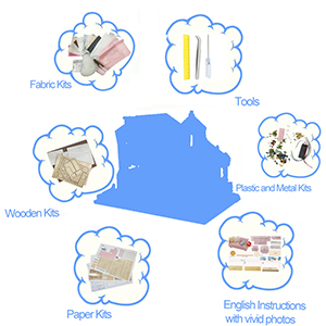 Small manufacture image 4