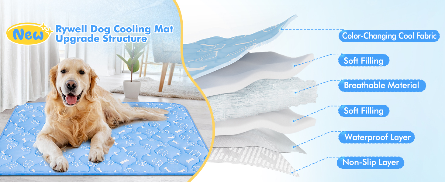 Dog Cooling Mat, Rywell 24"x 18" Thickened Self Cooling Mat for Dog