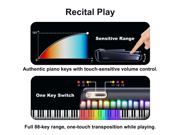 DTM・DAW Popupiano PopuPiano Smart Keyboard With Rainbow Lighting Music