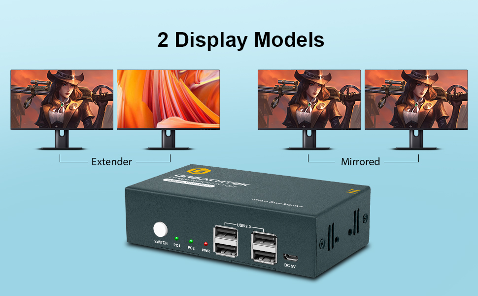 KVM Switch 2 Monitore 2 Port 4K60Hz, DP 1.2, USB2.0, GREATHTEK KVM
