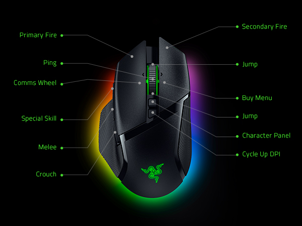 Razer Basilisk V3 Pro - konfigurowalna bezprzewodowa mysz do