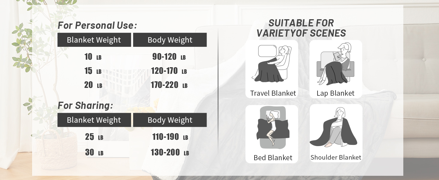 Weighted Blanket 30 lbs 104x88 inches, Thick and Warm Heavy