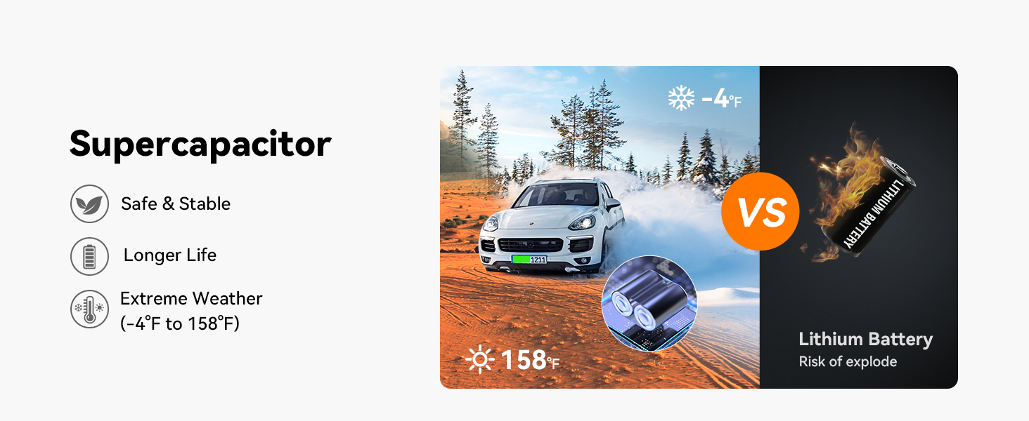 Super Capacitor