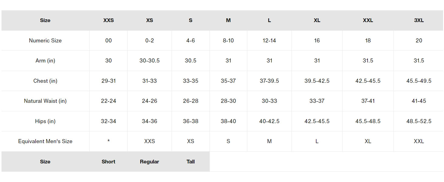 Womens Apparel Sizing main