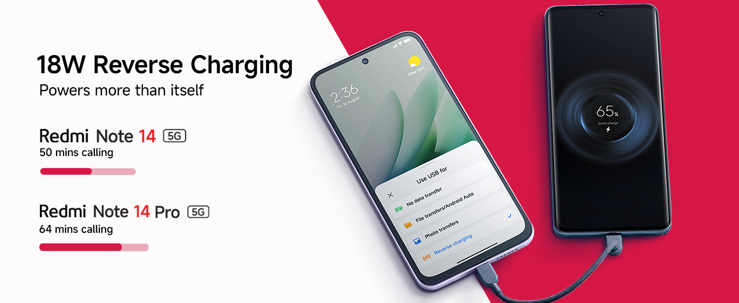 Charging