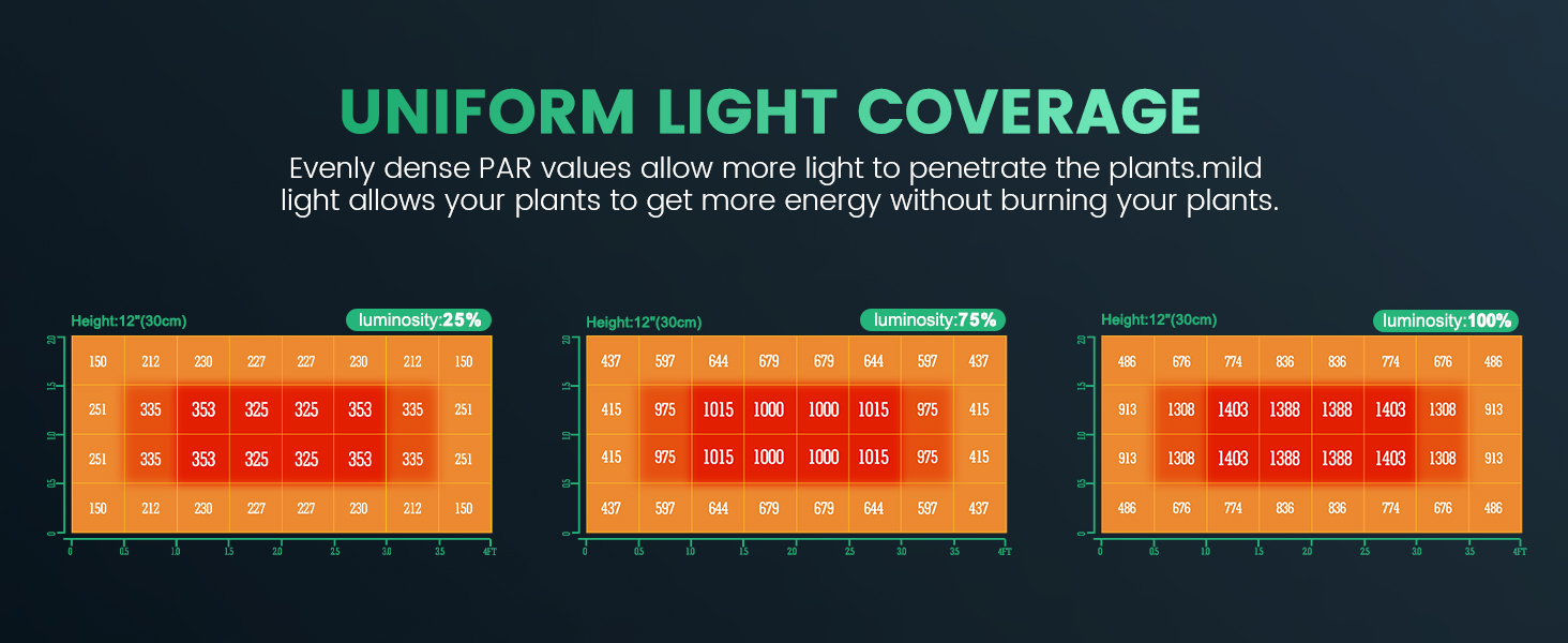 TSL2000 LED LIGHT