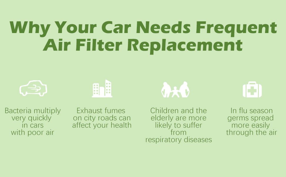 Keculf Model Y Air Filter Replacement 2 pack Compatible