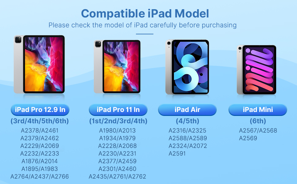 Compatible iPad Model