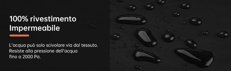 Telo coprimoto