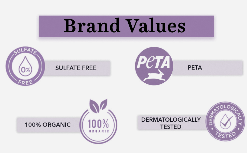 Sara Diamond Facial KIt brand value
