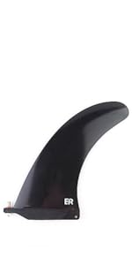 Single Fin US-Box