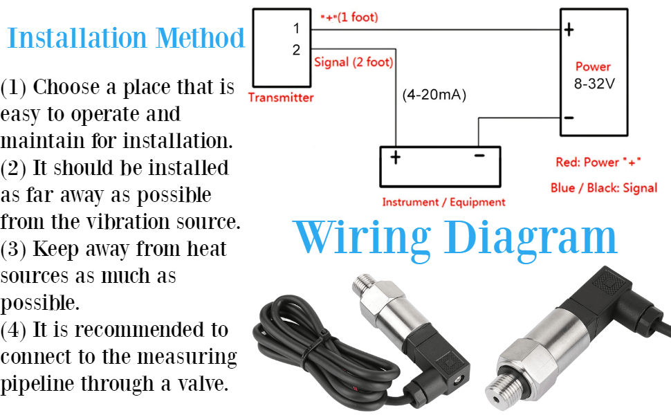 Amazon.com: Hilitand Psi Pressure Transducer 4-20mA Output G1 ...