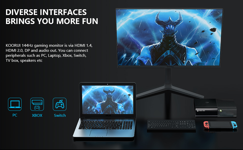 More ports give you more choice