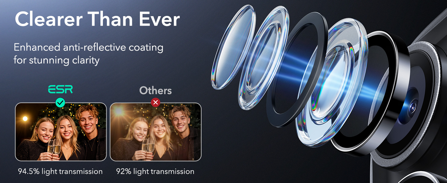 camera lens protector