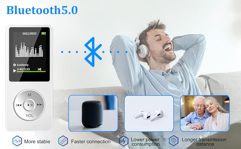 Aigital portable MP3 player adopts bluetooth 5.0 technology, can provide more stable connectivity