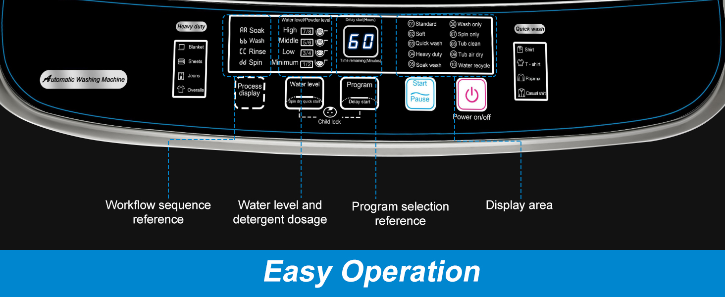 portable laundry machine