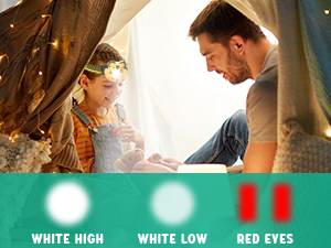 LED Headlamp Flashlight Headlamps kids head lamp toy head lamp light