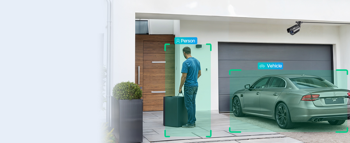 AI person detection