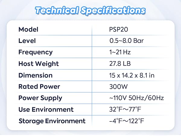Technical Specifictions