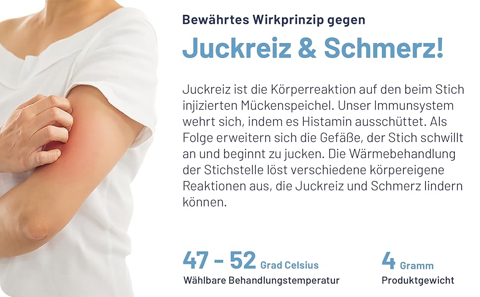 Das bewährte Wirkprinzip basiert auf konzentrierter Wärme