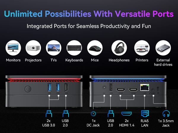 CONNECTIVE FUN MINI PC