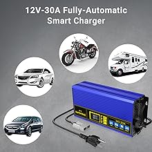 Cargador de batería para coche