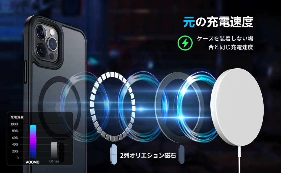 Amazon.co.jp: AOOMO MagSafe対応 iPhone12/12Pro 用 ケース 半