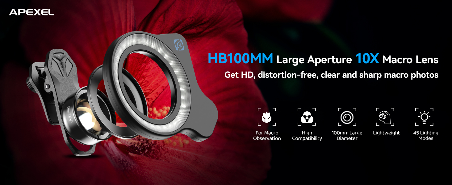 The perfect gift for photography enthusiasts