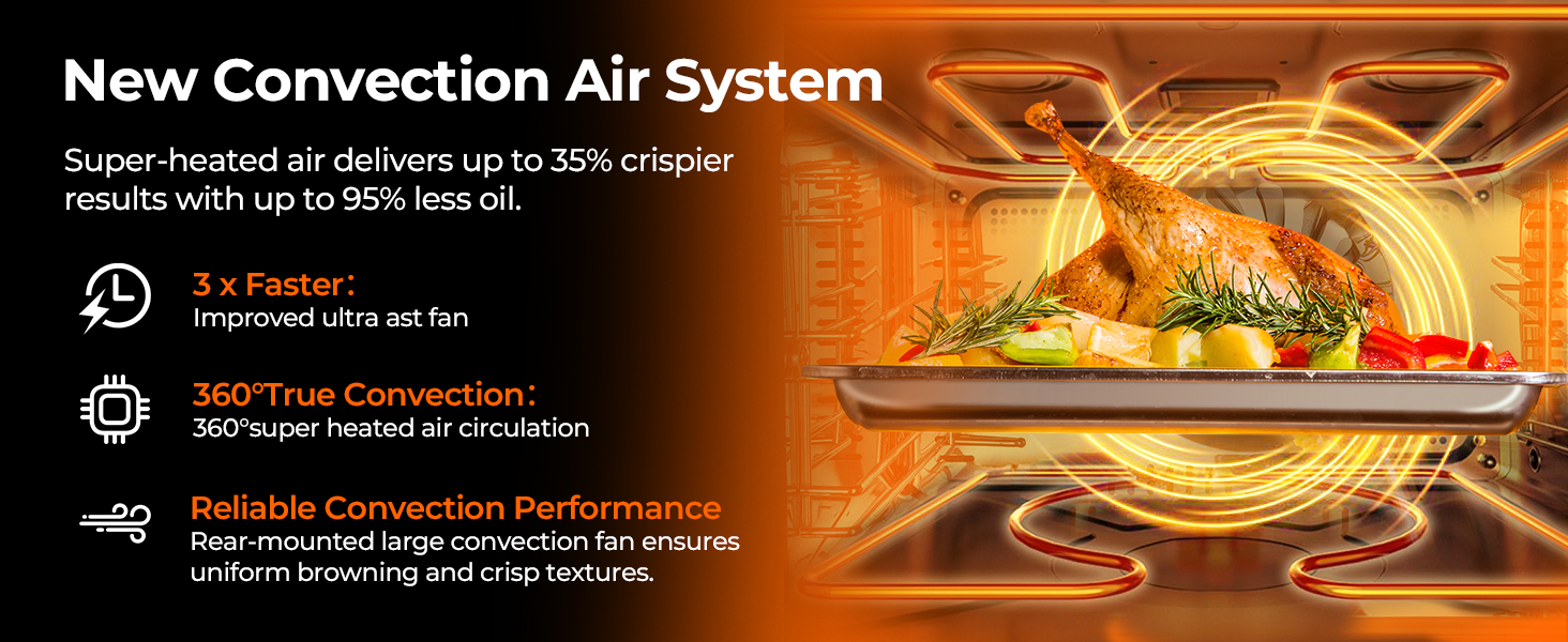 Concection air system 3.1
