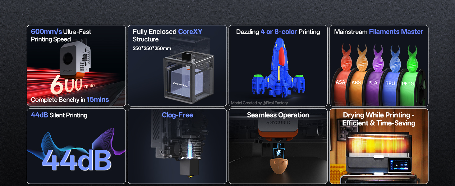 Anycubic