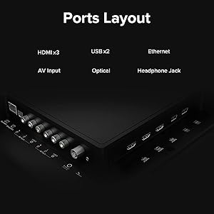 ports