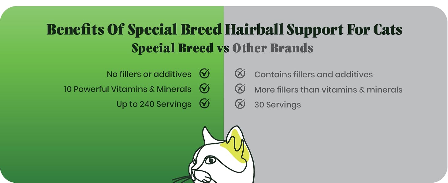 tuna malt gatos throw wet greens upsets daily natural urine organic balls vets