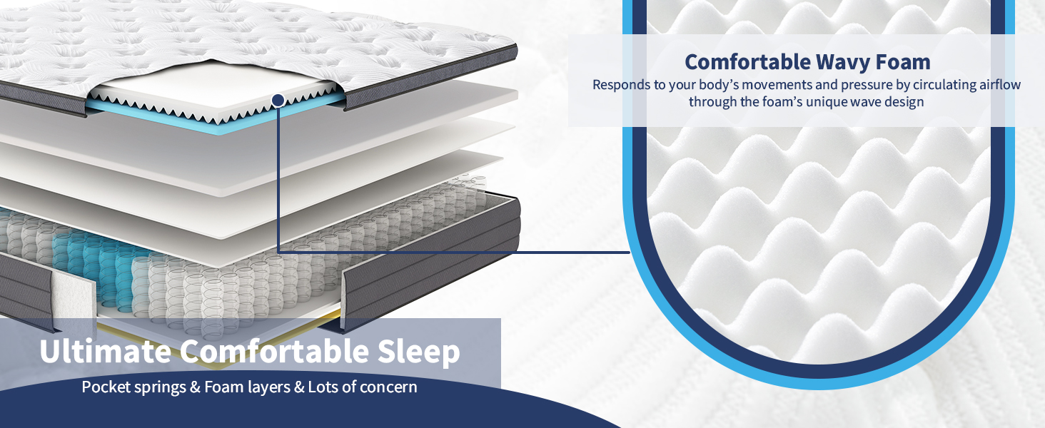 SuiLong 4FT Small Double Mattress, 12 inch Memory Foam Hybrid Mattress