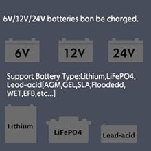 30 Amp Battery Charger