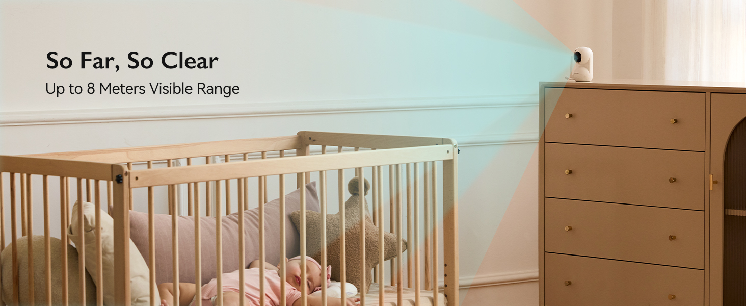 Momcozy Video Baby Monitor, 1080P Full HD 5.5" Display Baby