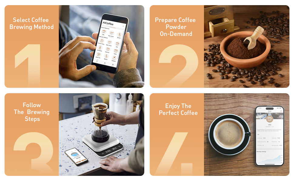 HomeTix Mini Coffee Scale with Auto Timing & Ratio, 3kg/0