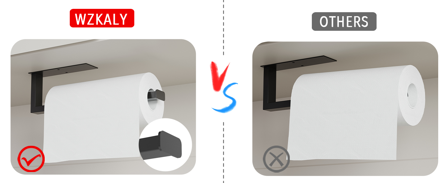 WZKALY Paper Towel Holder, SUS304 Stainless Steel Under