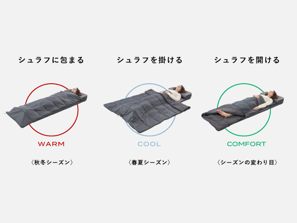 Amazon.co.jp: [BRAIN SLEEP] ブレインスリープ オールインワン