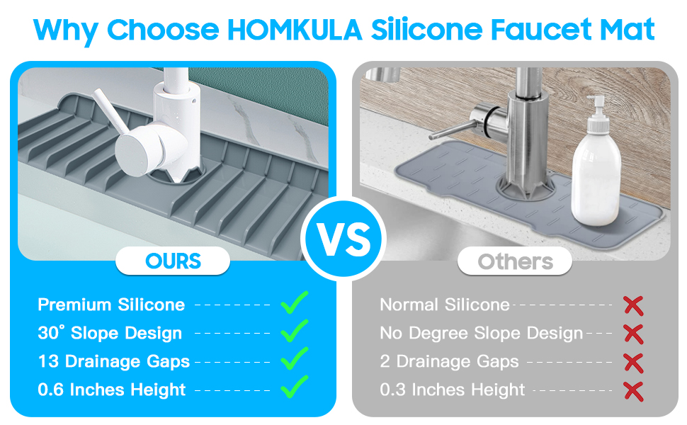 Silicone Faucet Handle Drip Catcher Tray 2 Pack, Silicone Sink Faucet