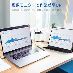 Amazon.co.jp: モバイルモニター モバイルディスプレイ10.5