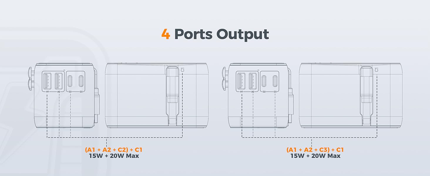 Universal Adapter for Travel