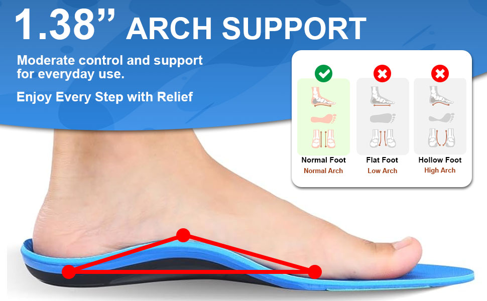 Strong Arch Support