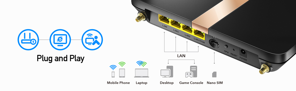 4g lte