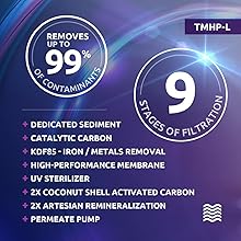 Home Master, HydroPerfection, permeate pump, Reverse osmosis system, undersink, TMHP-L, RO system